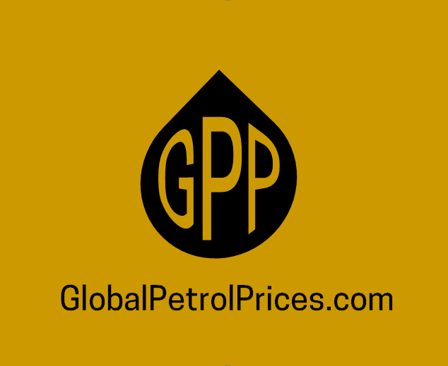 it.globalpetrolprices.com